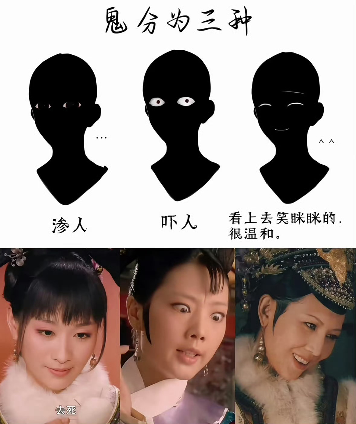鬼分为三种 