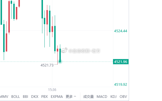 给机会，22再多一次，损16 