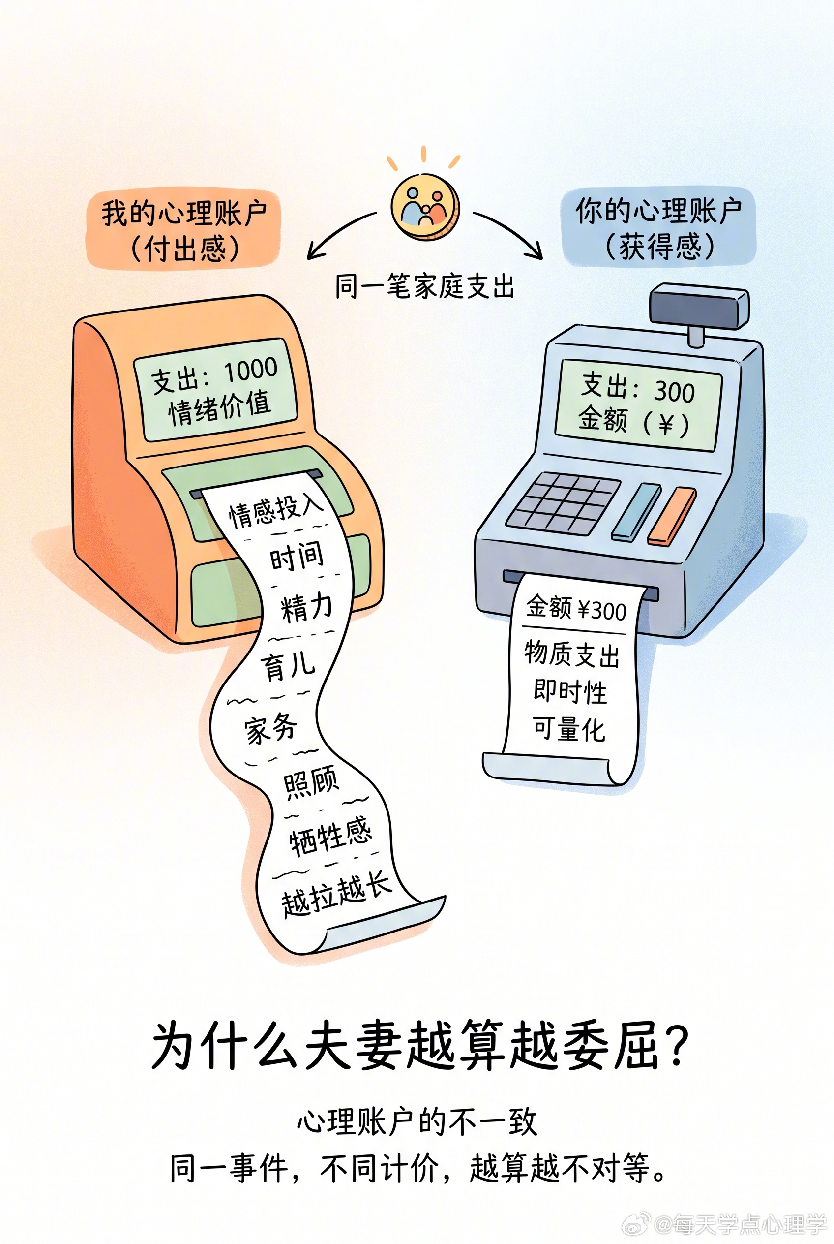 【二胎随母姓后老公全家翻脸】结婚十几年，她放弃工作回武汉全职带娃五年，老大随父姓