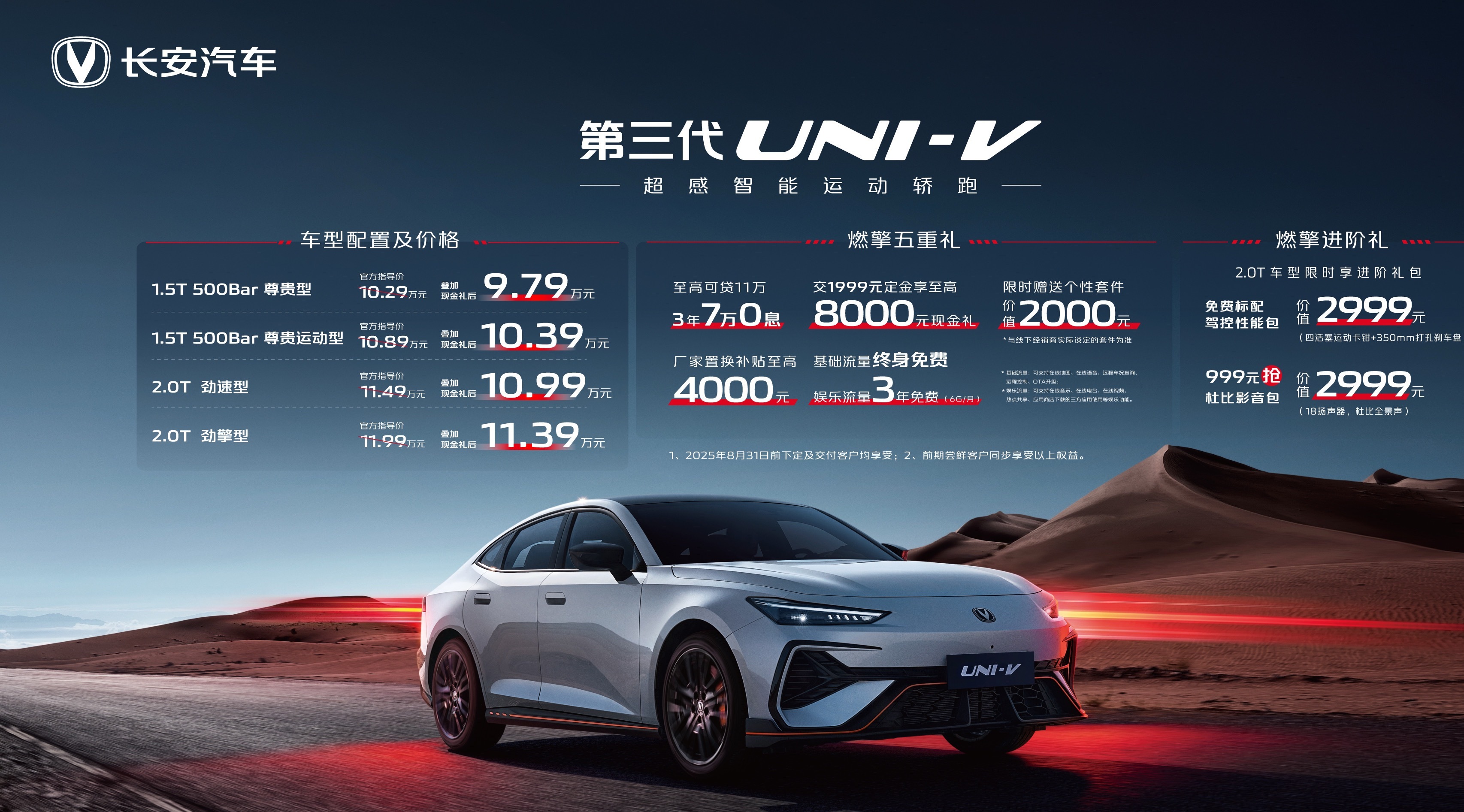 长安成为新央企后，一出手就是格局9.79万起！第三代UNI-V这价格放在运动轿跑