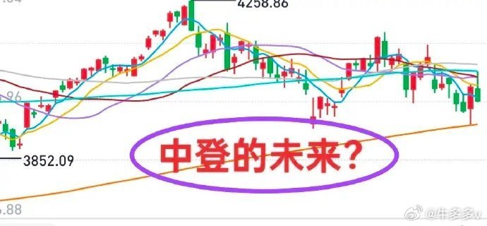 A股：周五科技板块大跌，把大盘带到了沟里，但个股涨多跌少，市场并不算难看。哪些板