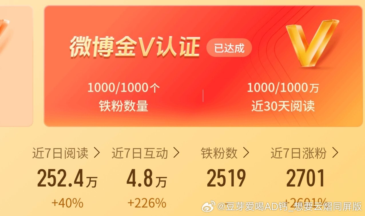 很快要说再见了 