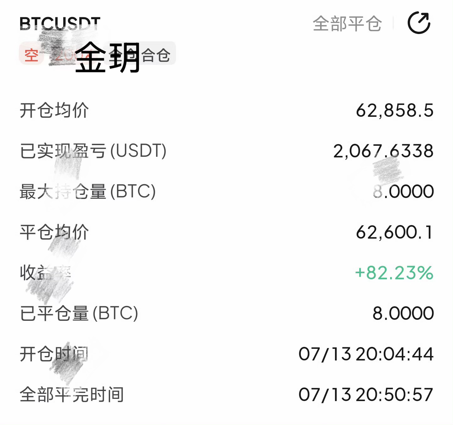 晚间盘面向上修复动能不足，短期承压信号明确，看懂的小行情反复把握，积少成多。币圈