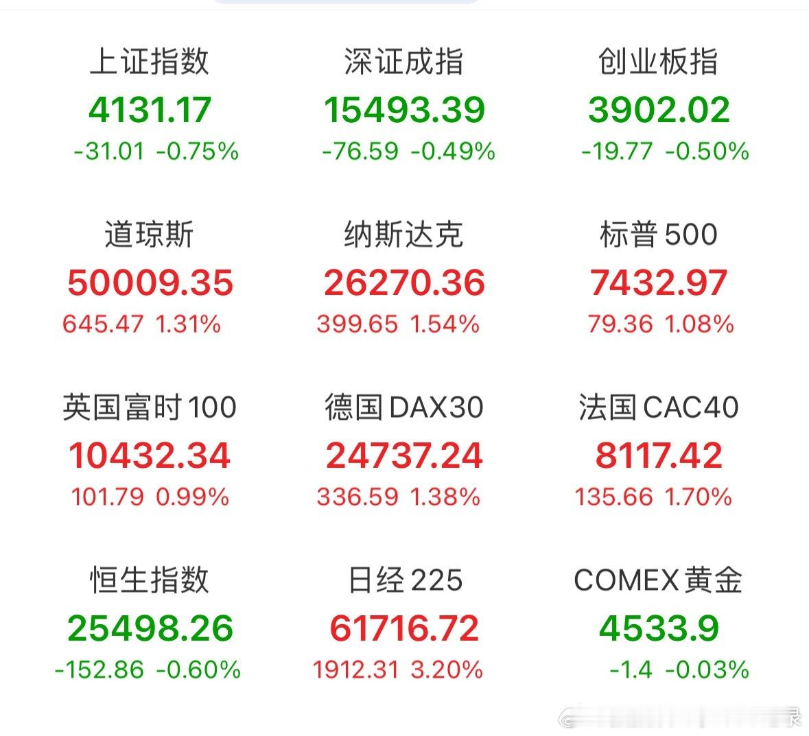 不做任何评价 
