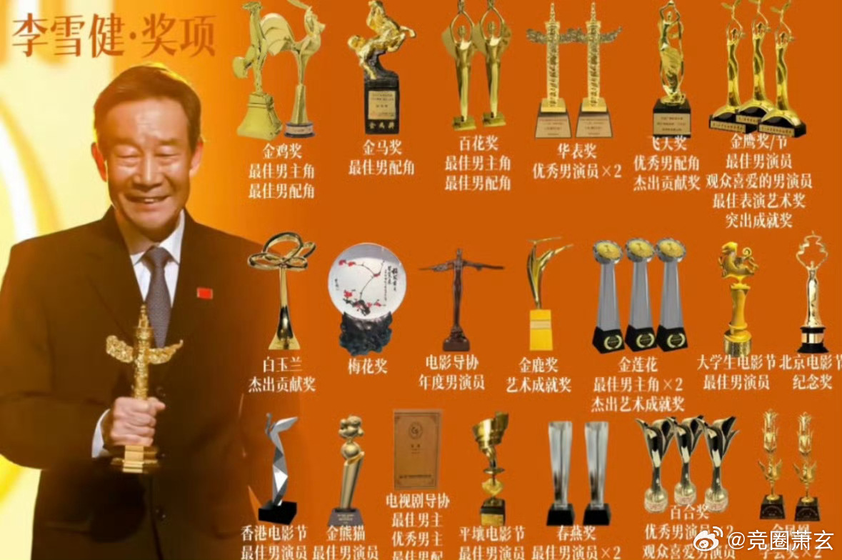 李雪健已抗癌26年从业49年，抗癌26年。放疗夺走了他的听力、损伤了声带，如今双