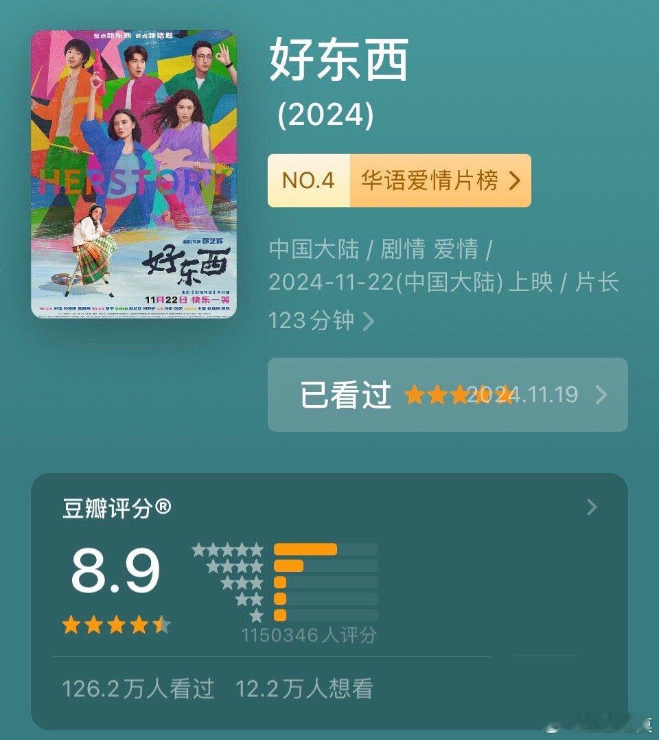 《好东西》豆瓣竟然掉分了。前几天看还是9.0分呢。今天一看变8.9分。难道是受了