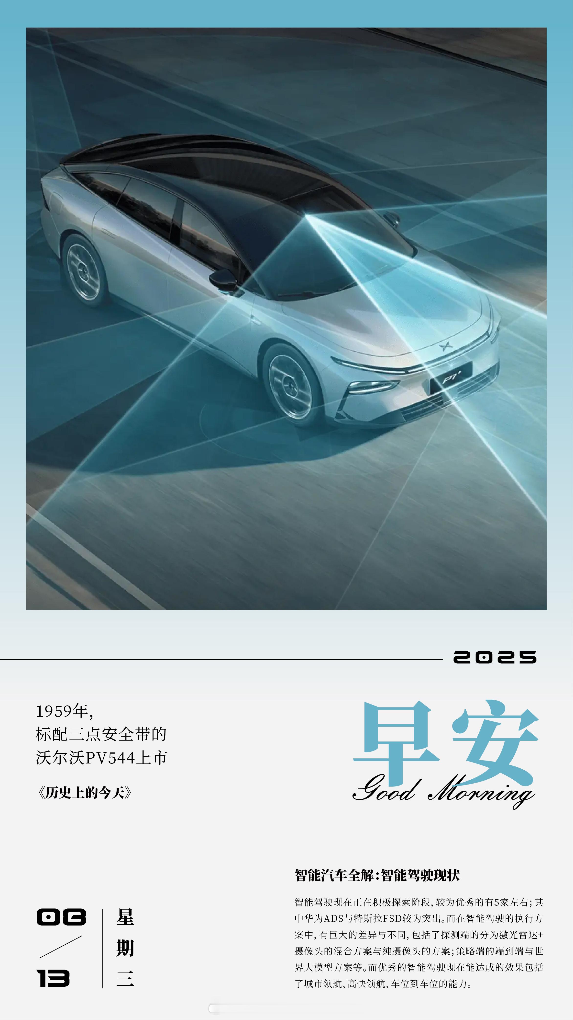 智能汽车全解：智能驾驶现状智能驾驶现在正在积极探索阶段，较为优秀的有5家左右；其