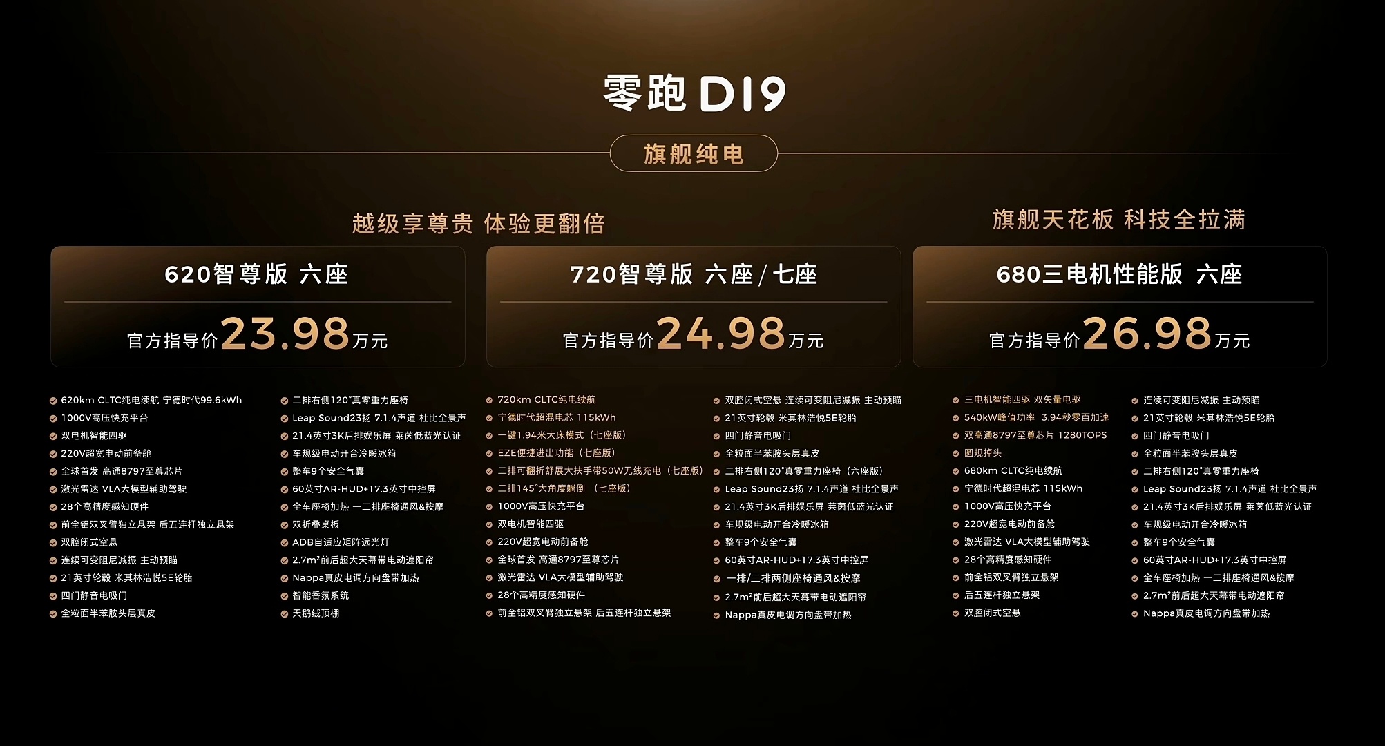 【零跑发布会20万买旗舰SUV？D19真敢啊！】原来9系旗舰SUV价格也能这么香