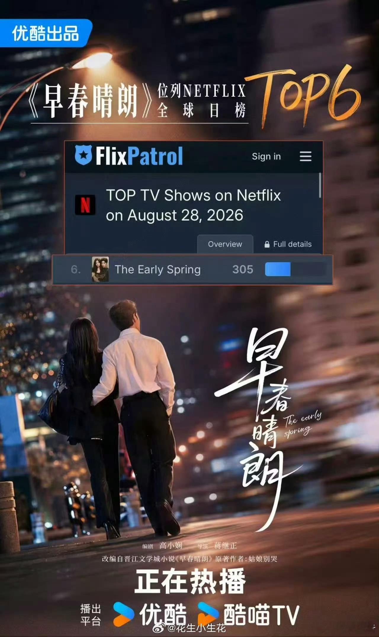 外国人也吃早春晴朗这套早春晴朗 细腻克制的暧昧打破国界壁垒！剧集海外登顶多个地区