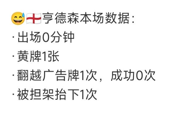 亨德森真是浪费英格兰队的一个名额！

上场0分钟，翻广告牌受伤，就此告别世界杯赛