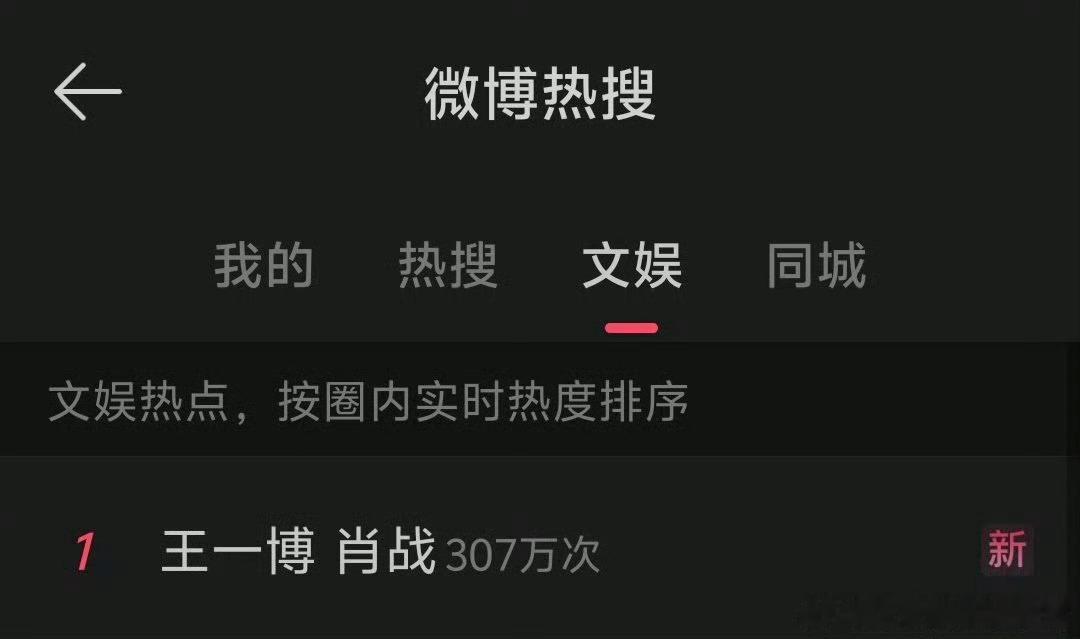 王一博、肖战这么多年还有人嗑吗 ​​​