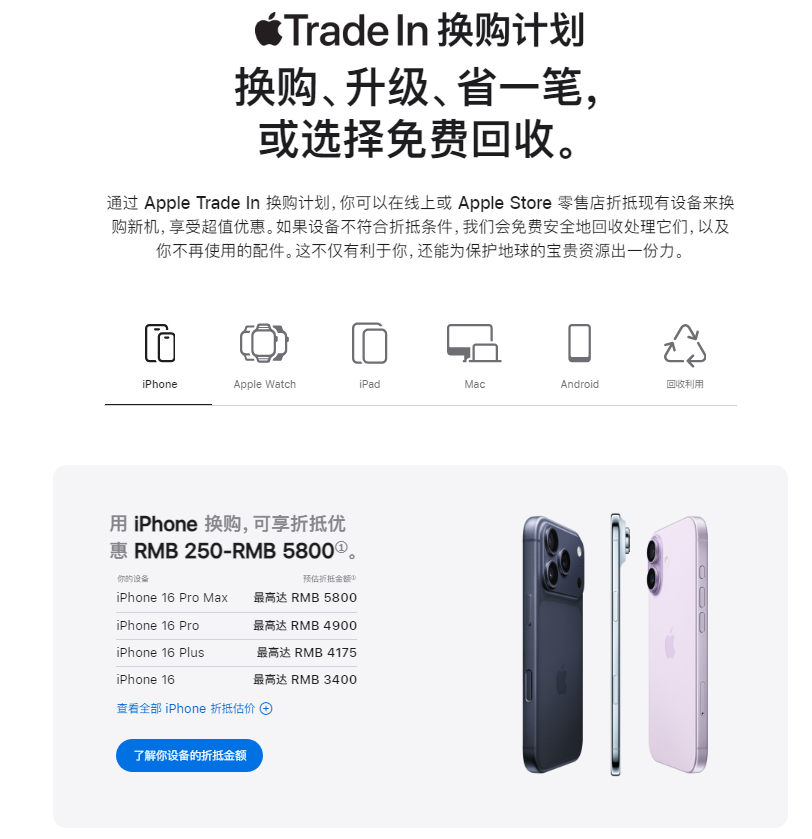 【苹果调整抵扣价】iPhone16PM最高抵扣5800元1月16日，苹果两次调整