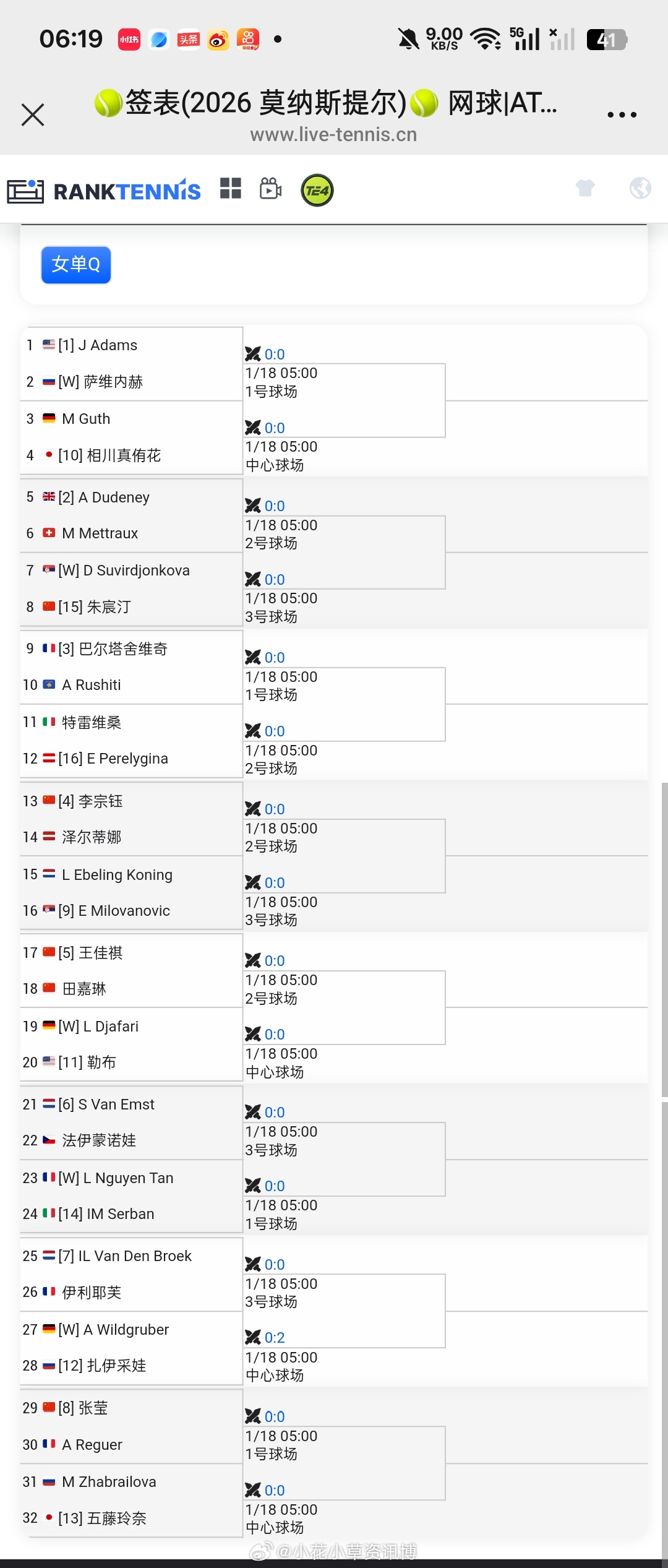 小花小草资讯 【莫纳斯提尔W50】女单资格赛签表:朱宸汀、田嘉琳、王佳琪、李宗钰