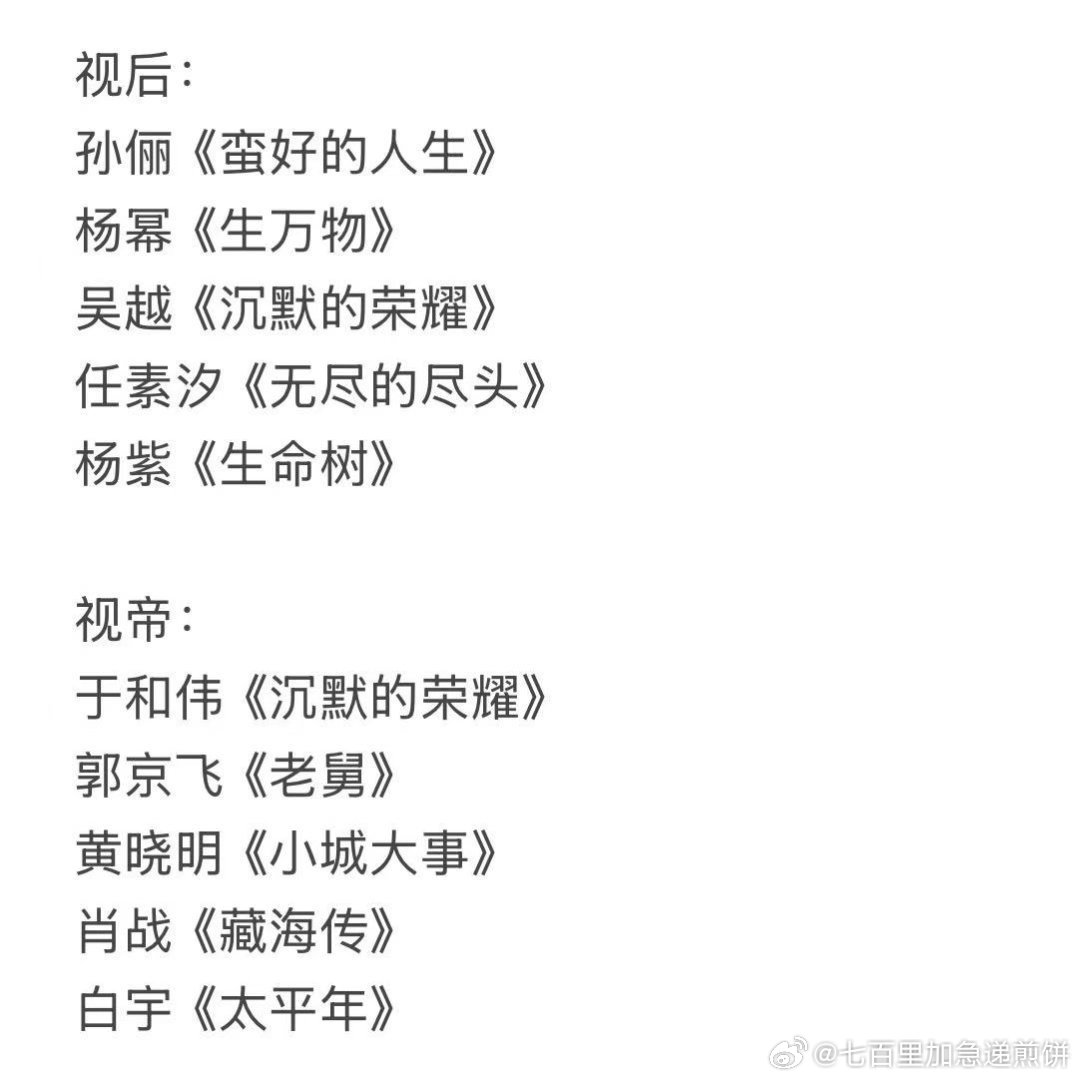 这次白玉兰视帝视后提名，预测基本集中在这几位最佳男主角：于和伟、肖战，胡歌、郭京