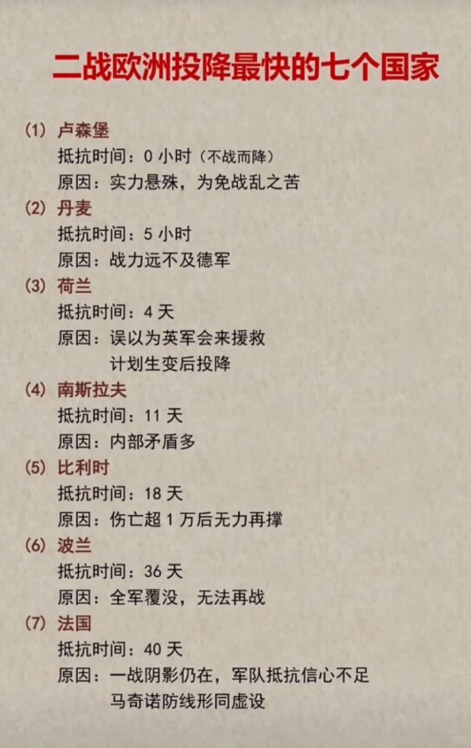 当年纳粹德国入侵丹麦，丹麦议会也放过狠话：“丹麦的中立必须维持，丹麦的独立必须捍