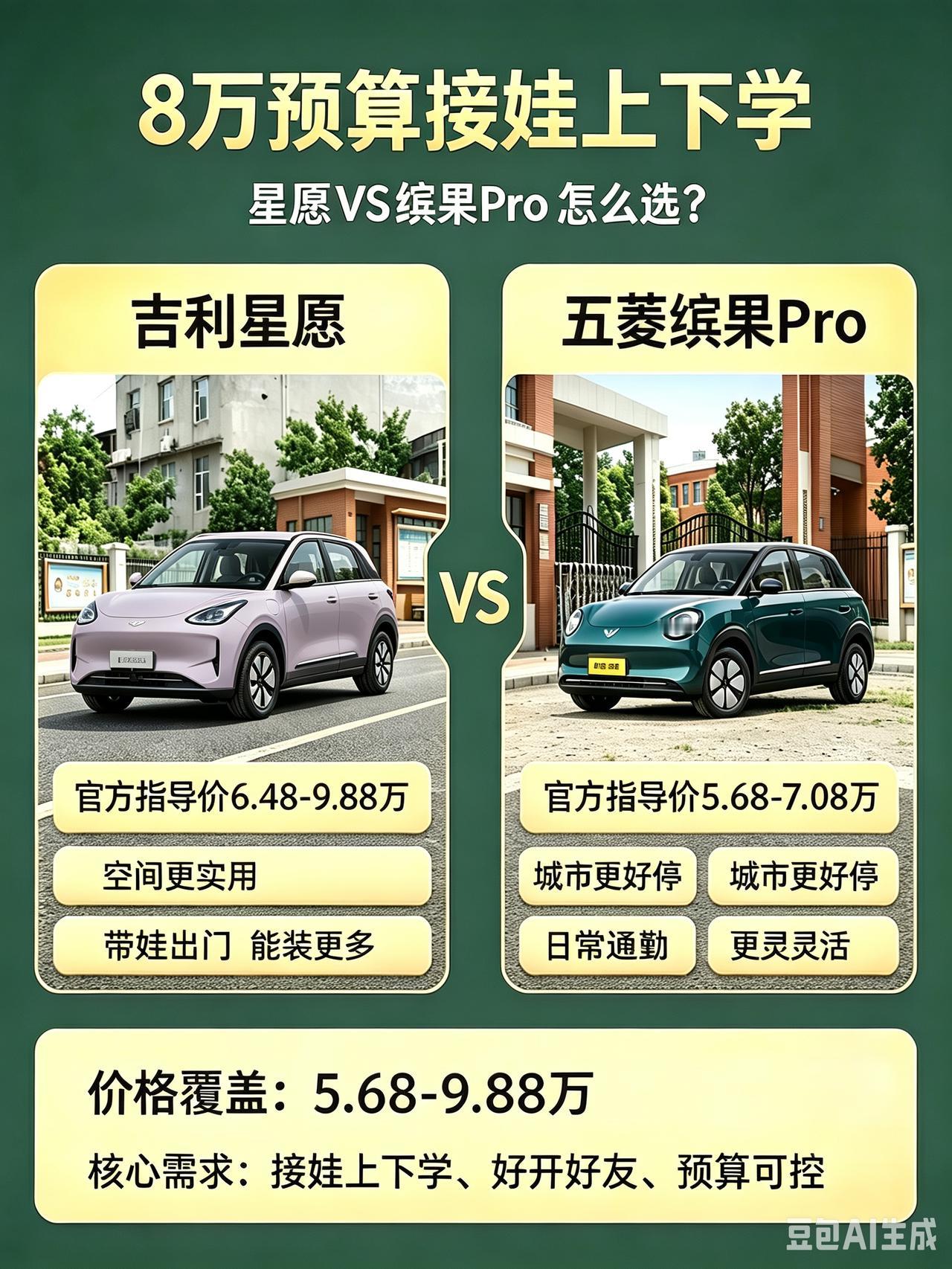 我的天啊，选个接娃车也太难了吧！！最近在吉利星愿和五菱缤果 Pro 之间反复横跳