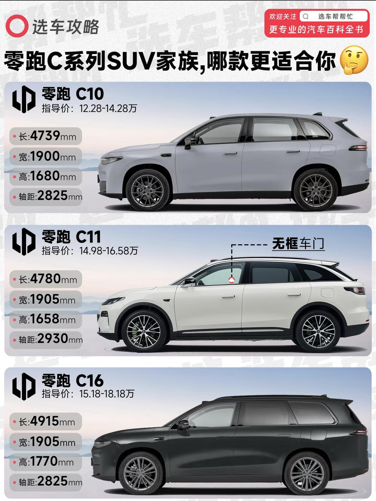 零跑SUV该怎么选？看完你就知道了