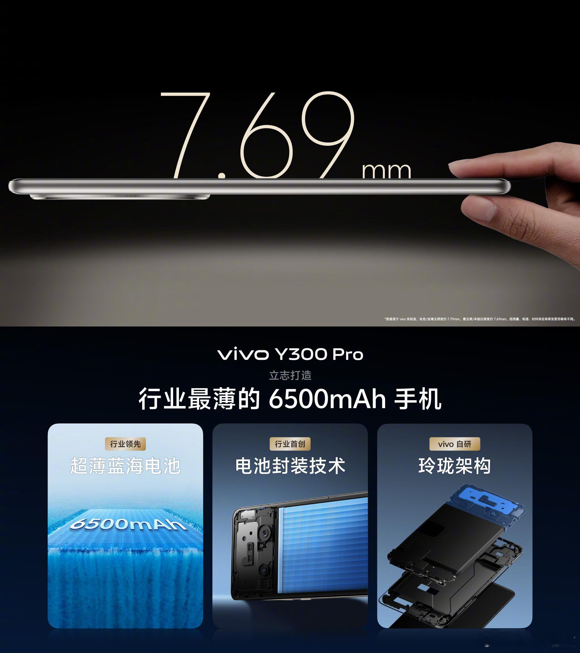 vivo Y300 Pro搭载史上最大6500mAh蓝海电池，超长续航也有轻薄手