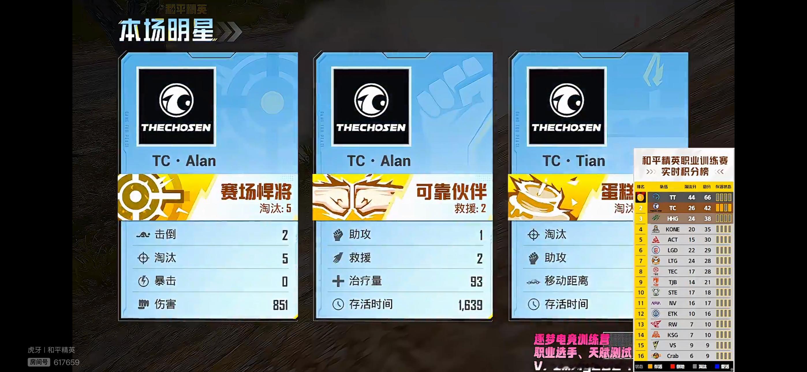 0601晚间训练赛第四把由拿下2026PEL夏季赛2026PEL
