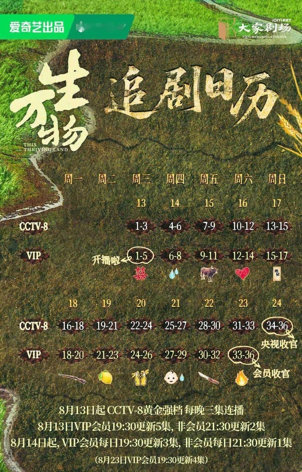 生万物还有三天就大结局了居然这么快就要大结局了😰，俺娘还没怀上我呢[泪]，原著