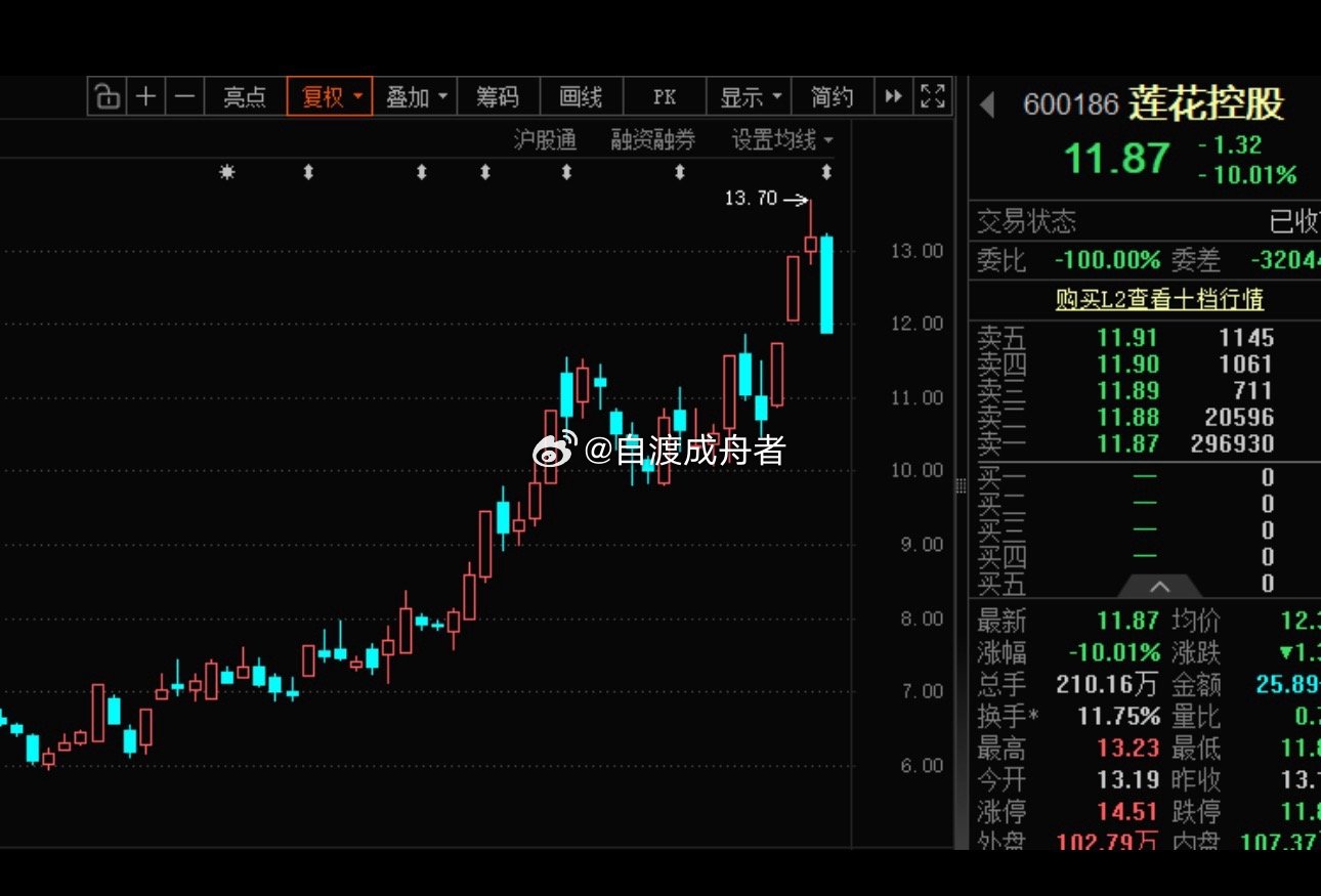 事关AI智能体，支付宝最新宣布，高增长潜力股揭晓多重力量正推动智能体从行业探索走