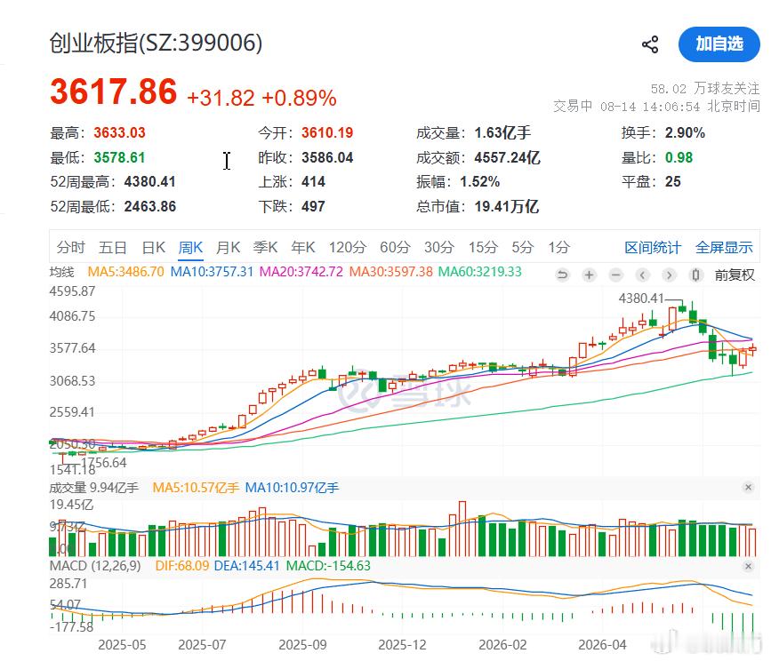 原来这就是大家命越来越好的原因S-有人说命好是天生彩票，我说那是懒人的自我安慰。