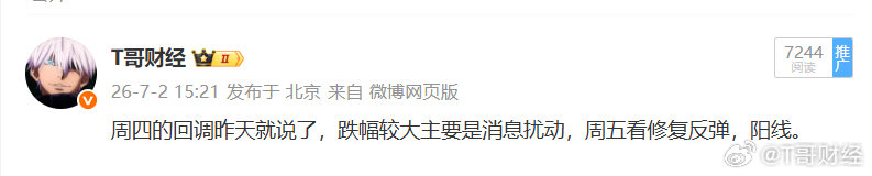 周五反弹符合预期，下午看能否大盘站上4070王楚钦1比3林德