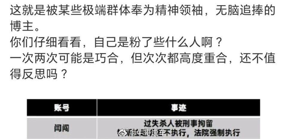 就因为价值观不一致所以卖车，这是什么逻辑？？？而且就凭你那劣迹斑斑的过去，两次被
