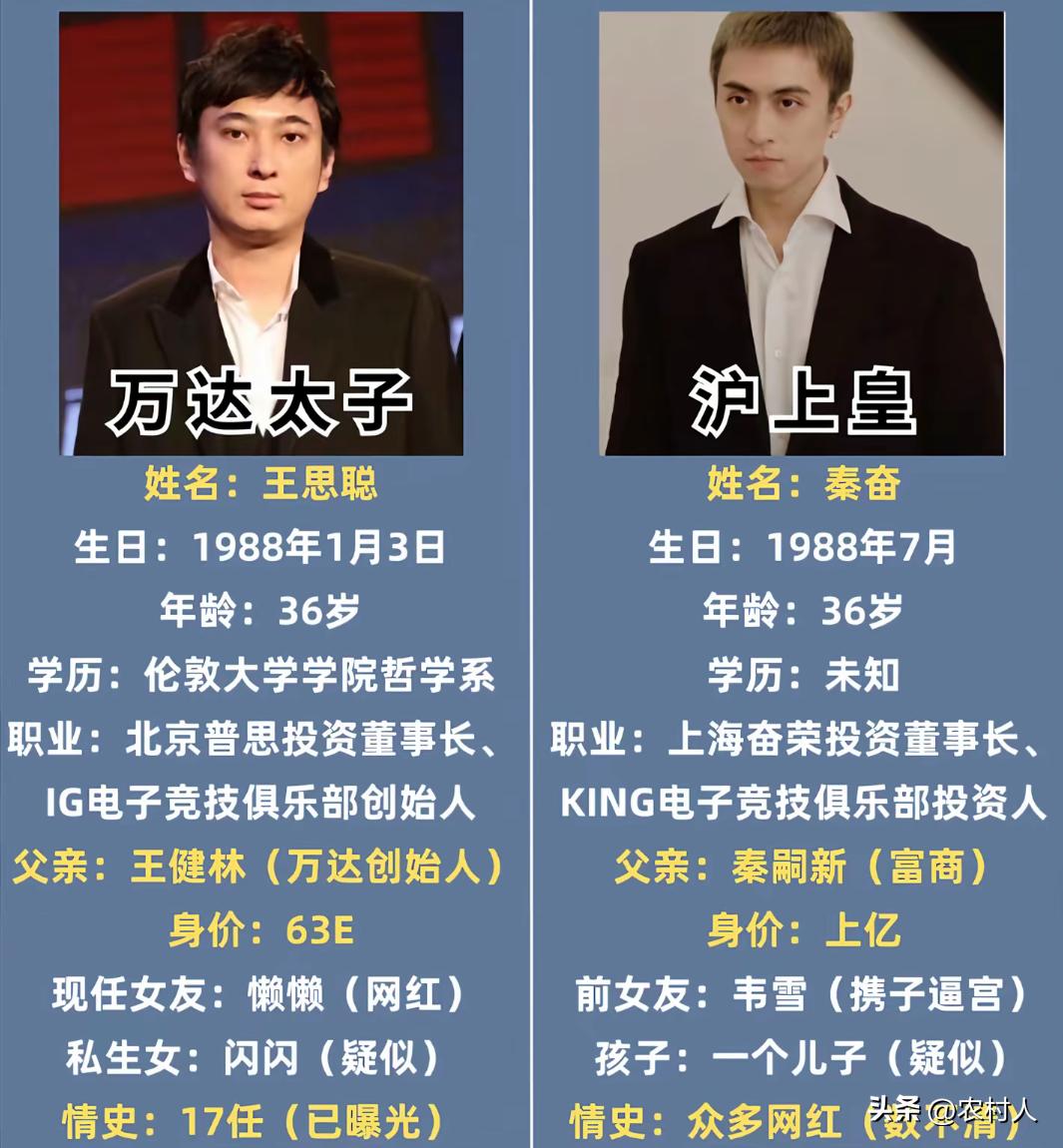 富二代中的情场浪子，你们觉得他们两个谁更败家？