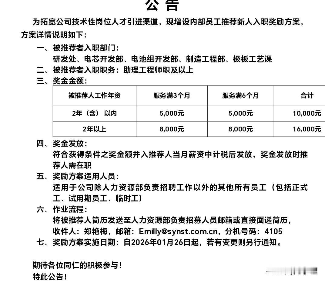新能源行业如此火爆
技术人员的内介费也如此之高