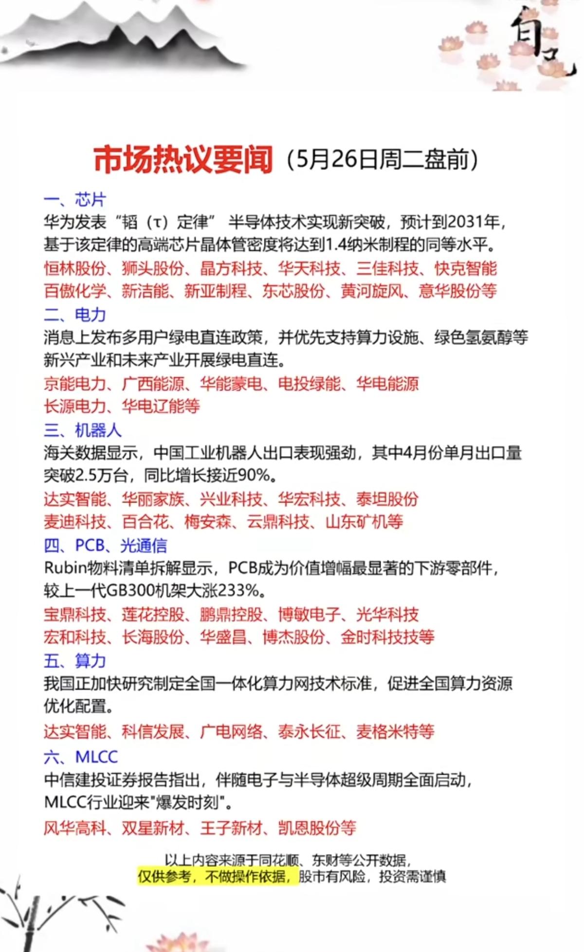 5.26周二  市场热点方向+投资逻辑！

1.存储芯片半导体
2.电力电网
3