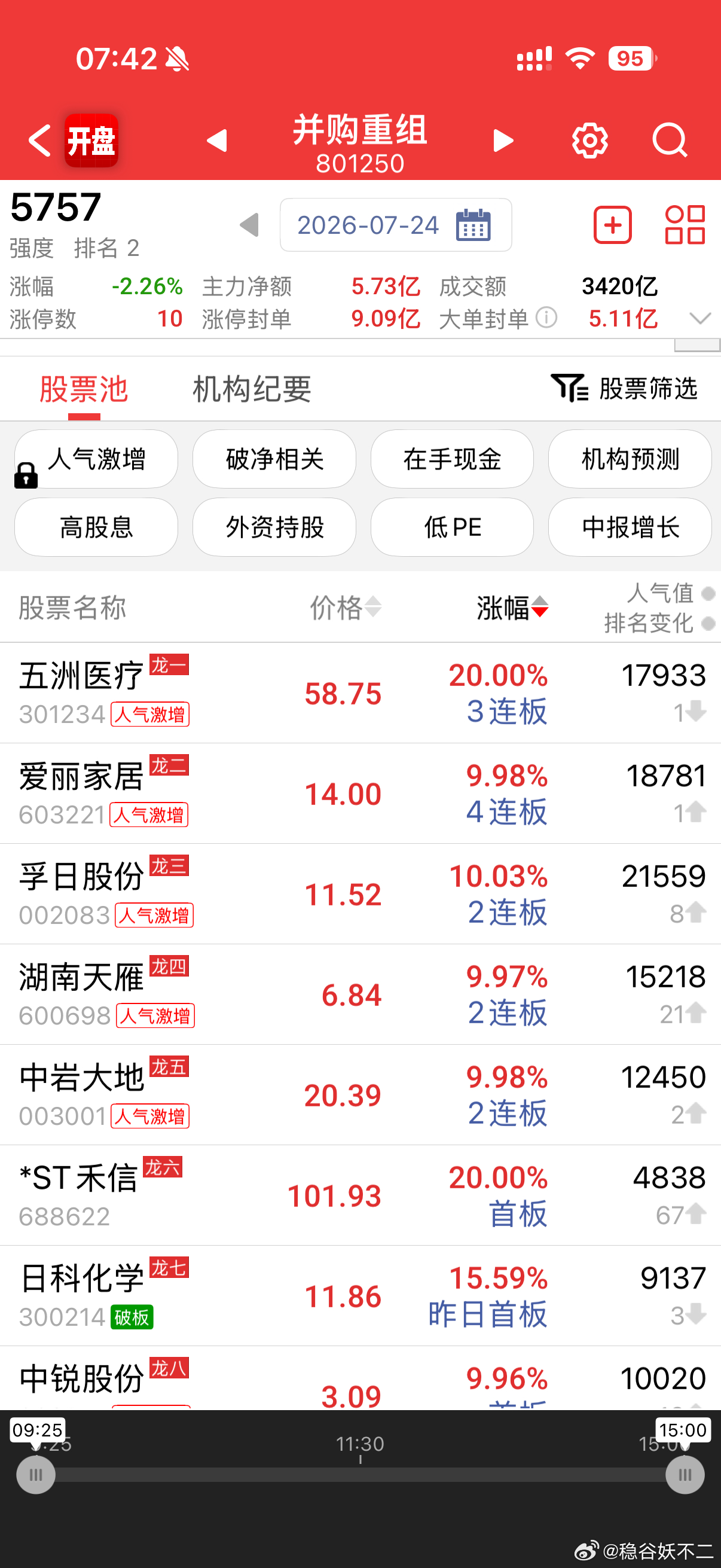 群星闪耀时撤档