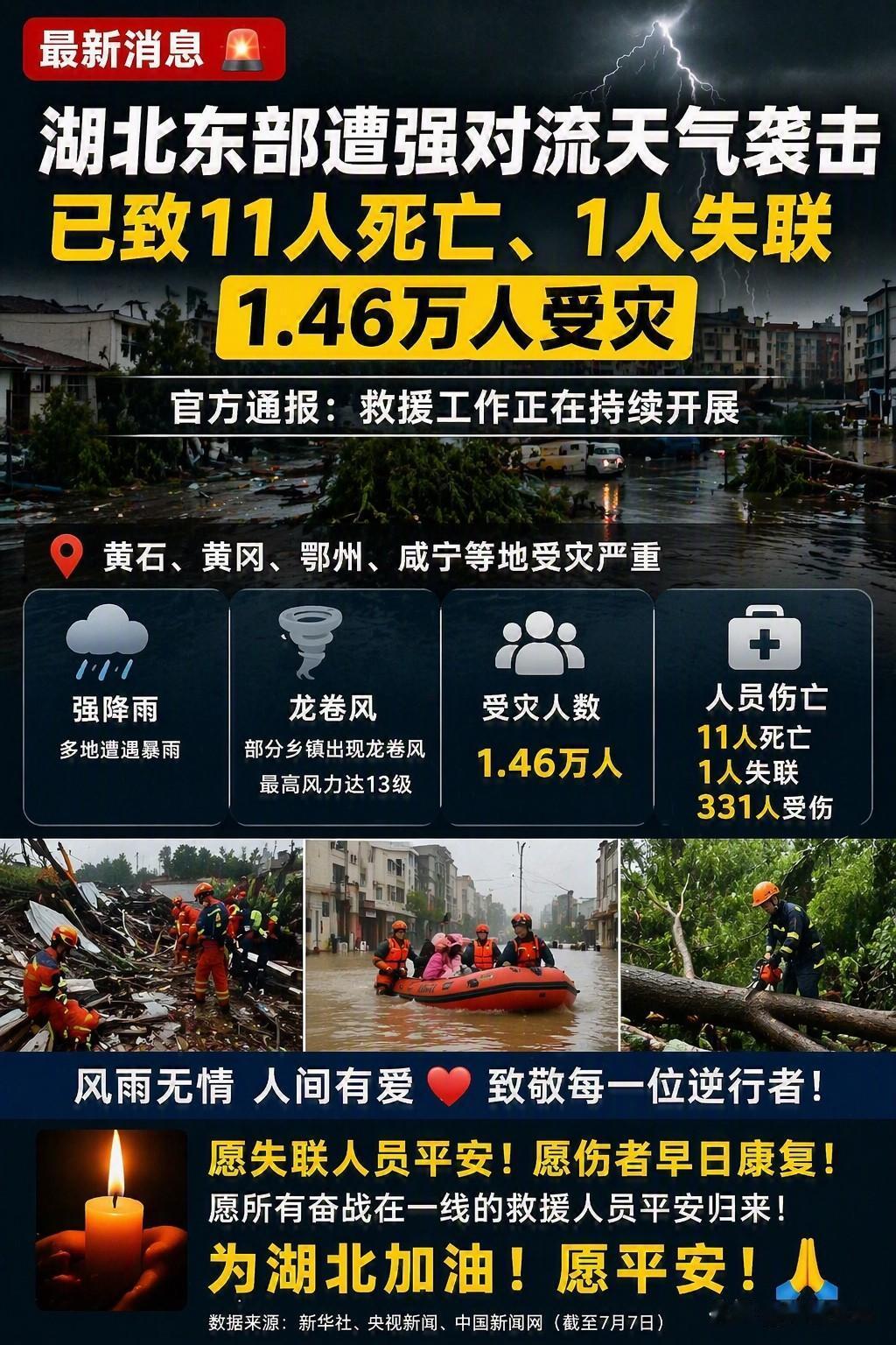 彻夜风雨突袭湖北！这一夜，太多人牵挂这片土地
这个夜晚，湖北的风雨，牵动着全国无