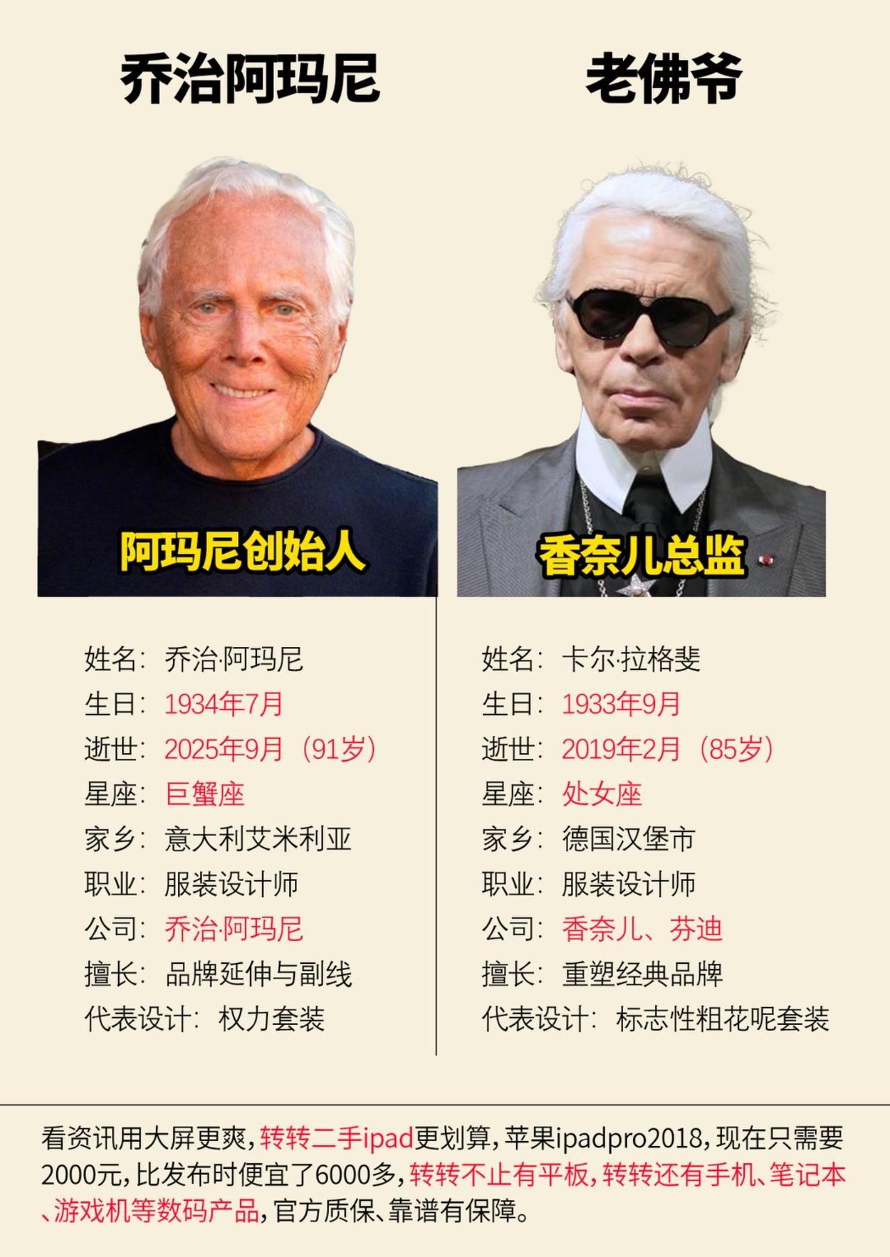 两位著名的服装设计师乔治阿玛尼 阿玛尼
