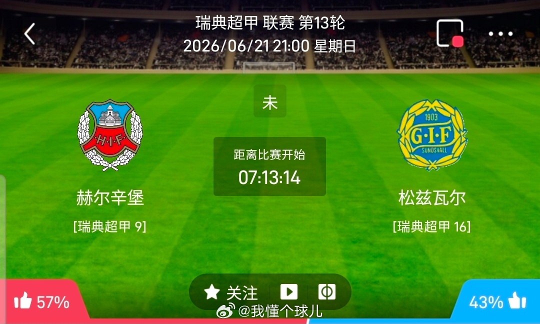 【北单】周日24瑞典甲方向：赫尔辛堡vs松兹瓦尔瑞典甲 赫尔辛堡 VS 松兹瓦尔