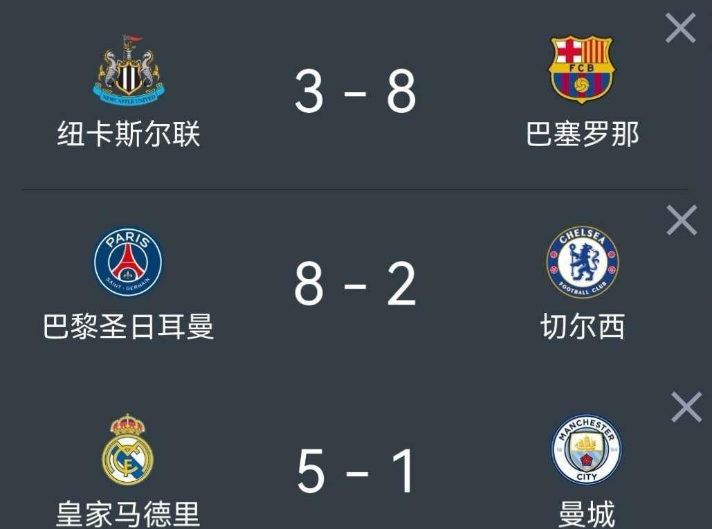 世界第一联赛英超，这会回真的让人大跌眼镜。
输球可以理解，毕竟对面的大巴黎、皇马