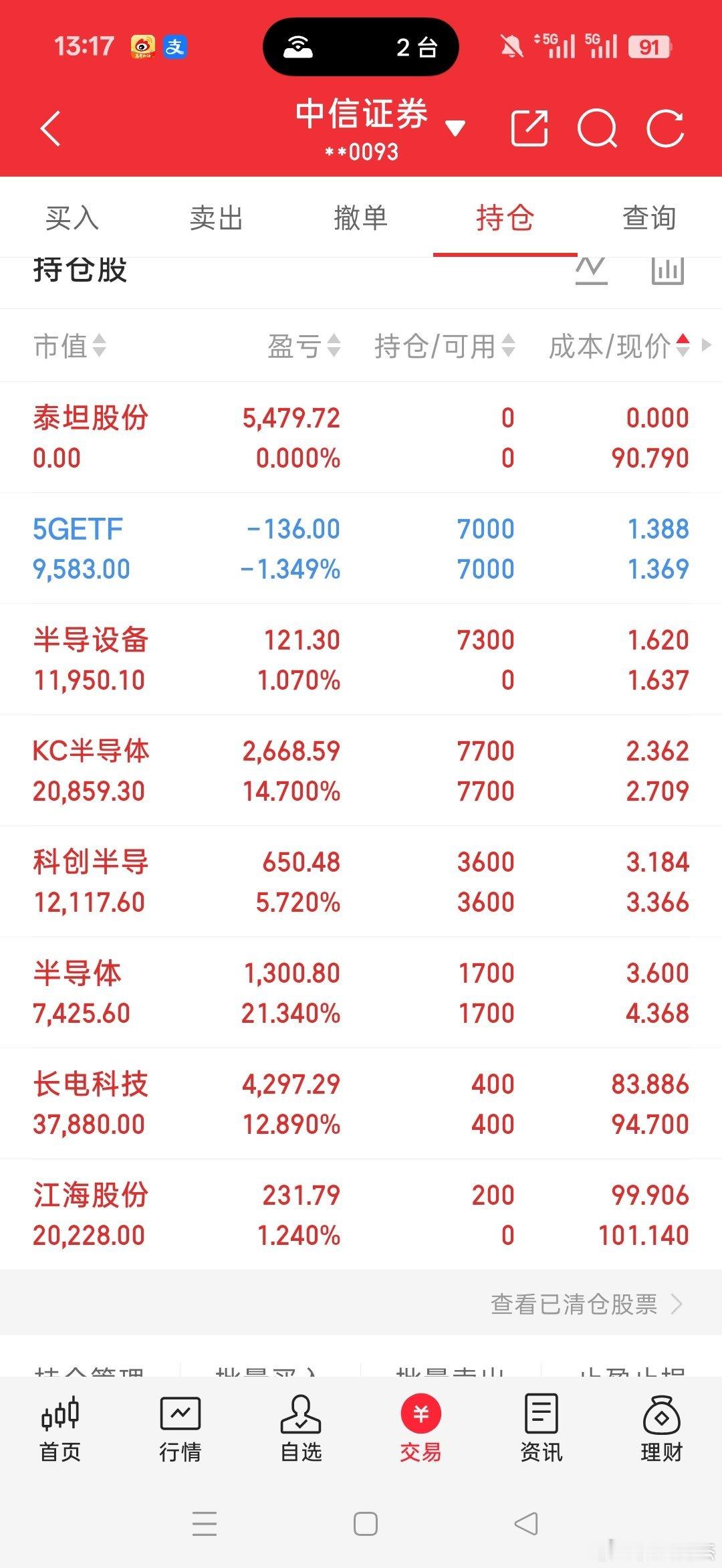 徒弟妹子的，基金也是半导体加cpo，股票还是半导体加cpo黄金多家公司提示近期热