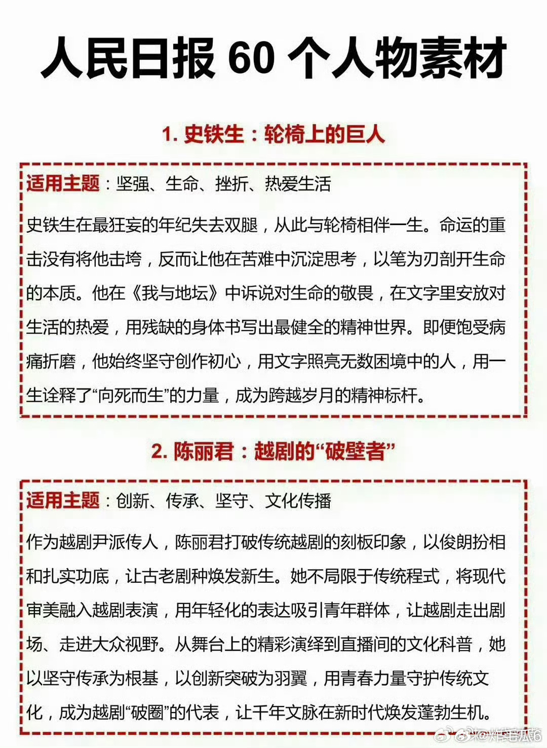 陈丽君入选人民日报60个人物素材库👏🏻👏🏻又领跑年度瞩目女影人投票第一好