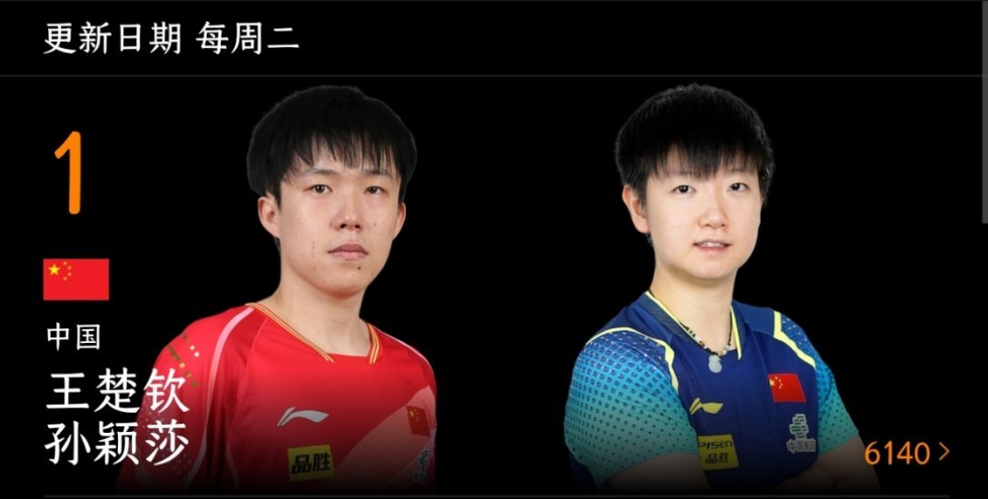 再记录一下叭 你们是混双人里伟大的传奇 ​​​