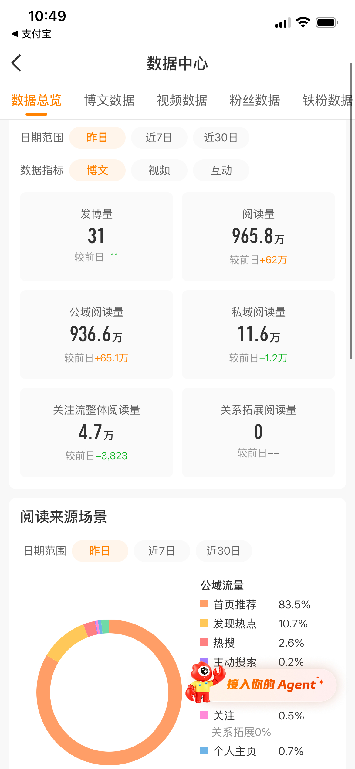依旧偷懒 