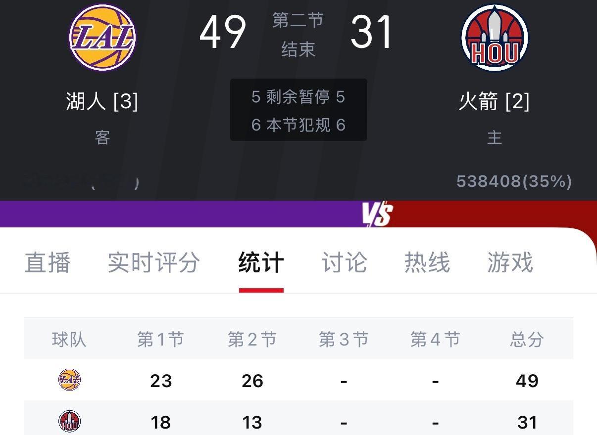 没有了没有奇迹了，火箭拜拜了。 
