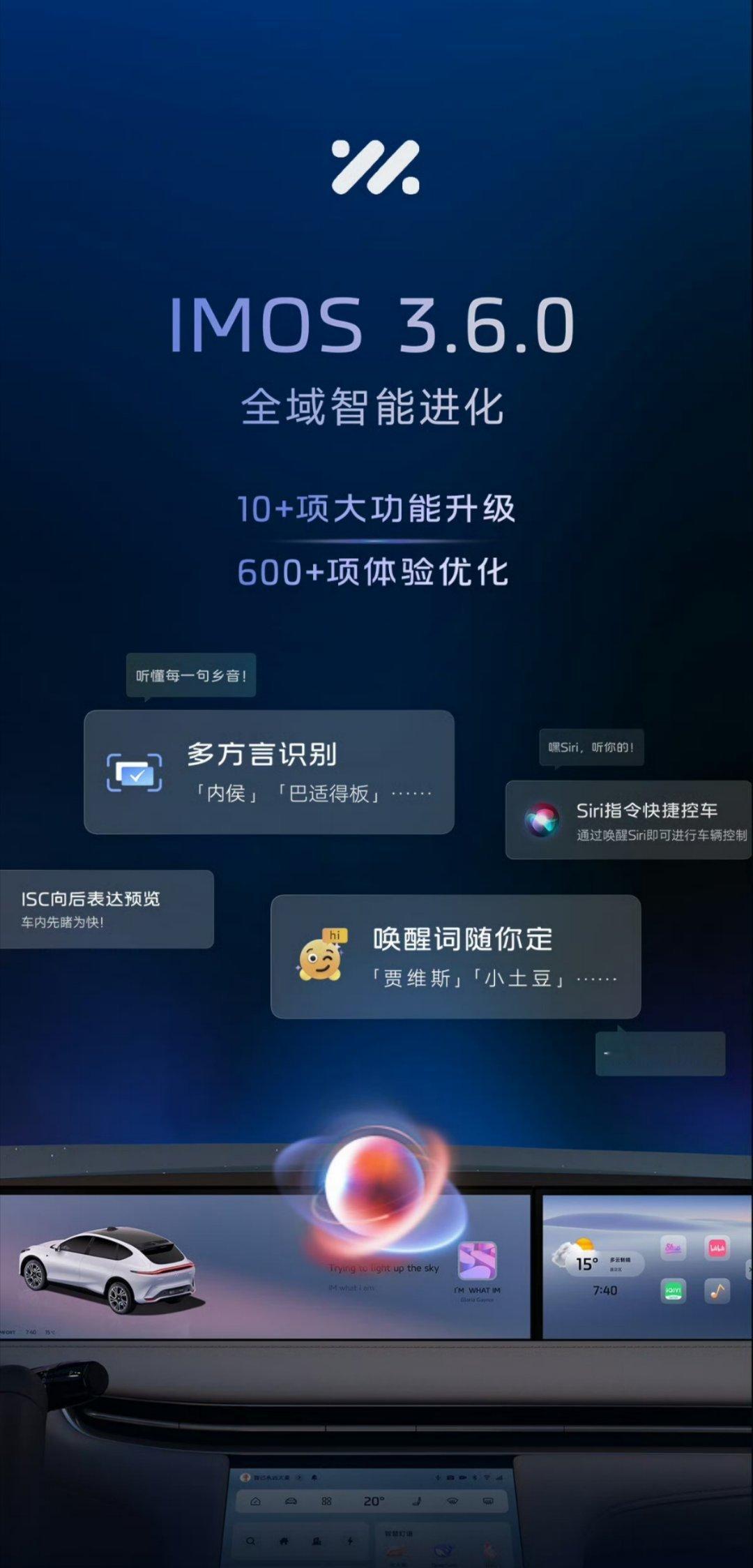 智己IMOS3.6.0终于来了，朋友们都收到了吗？智己ls6车加智能的智己ls6
