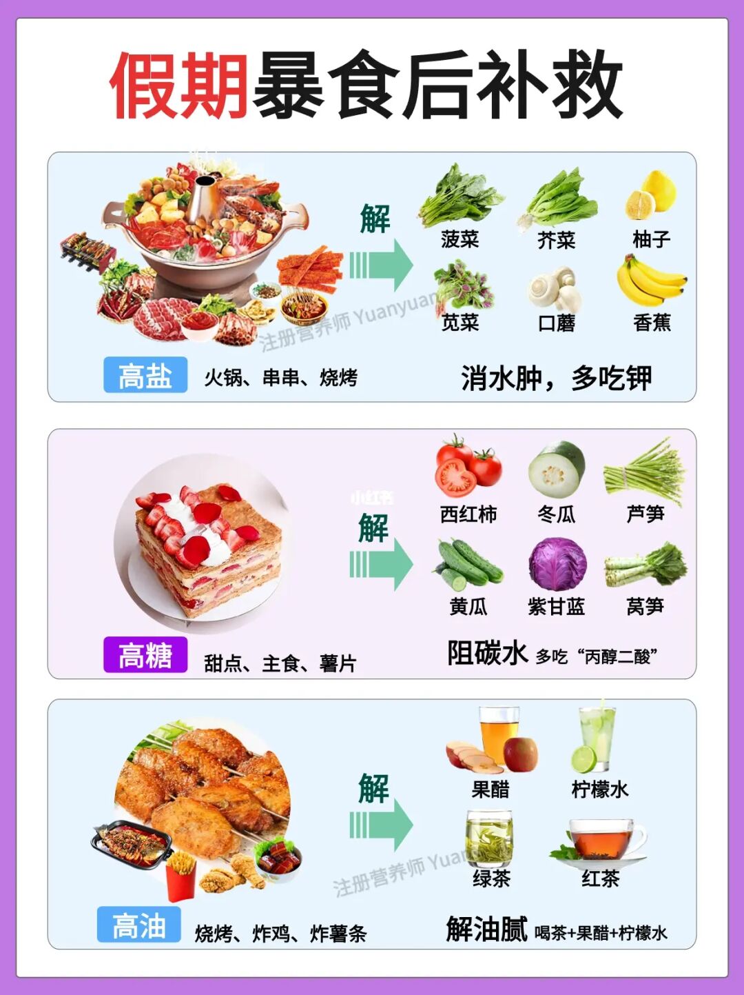 暴食后解救方法！不躺平 照着做不长胖！