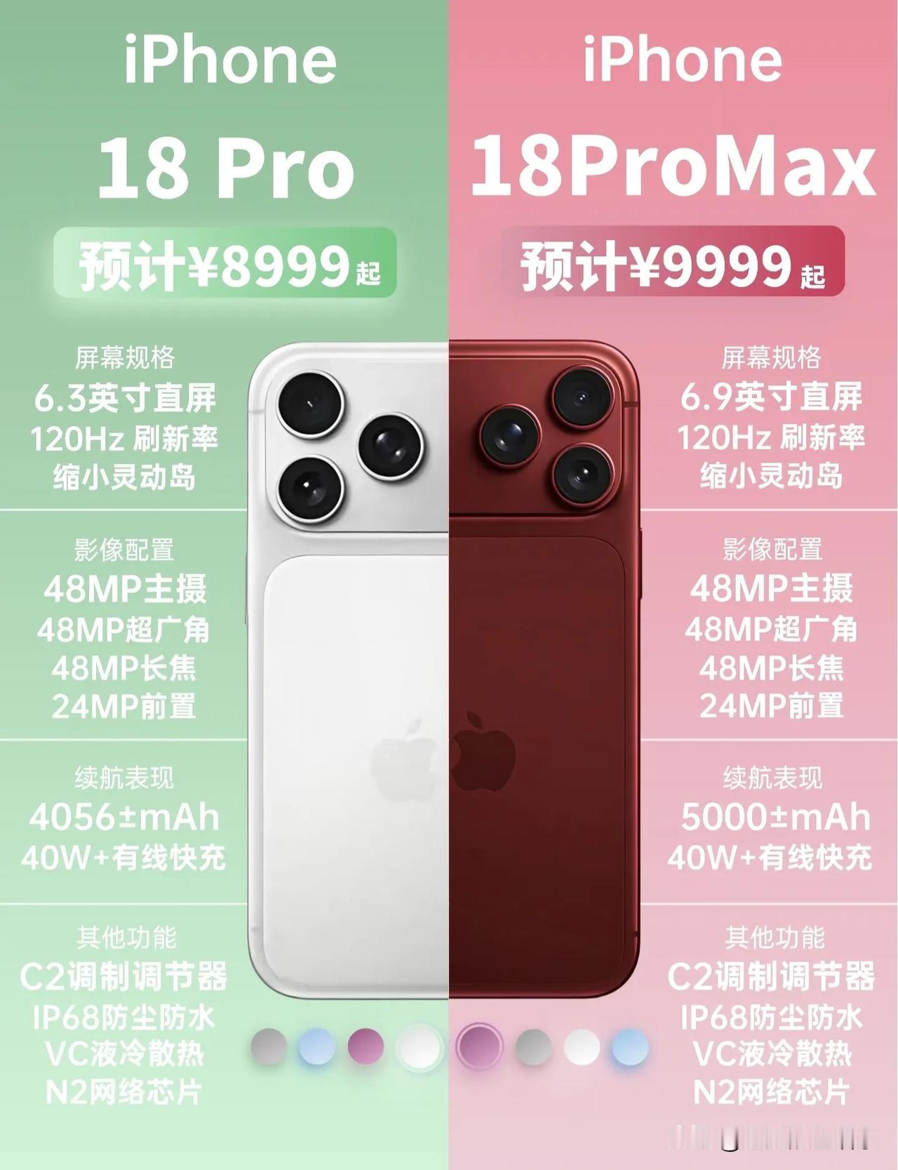 iPhone18全套爆料梳理！标准版次年才发、Pro全系4800万三摄，起步价直