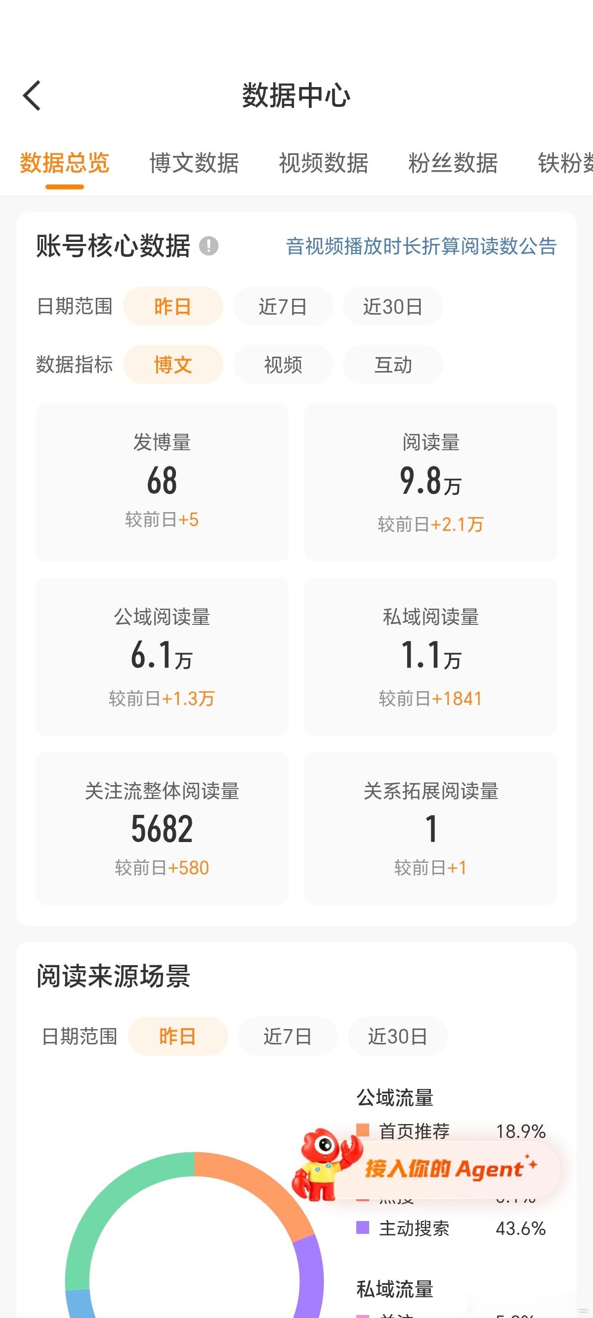 wc大眼你给我这么多 