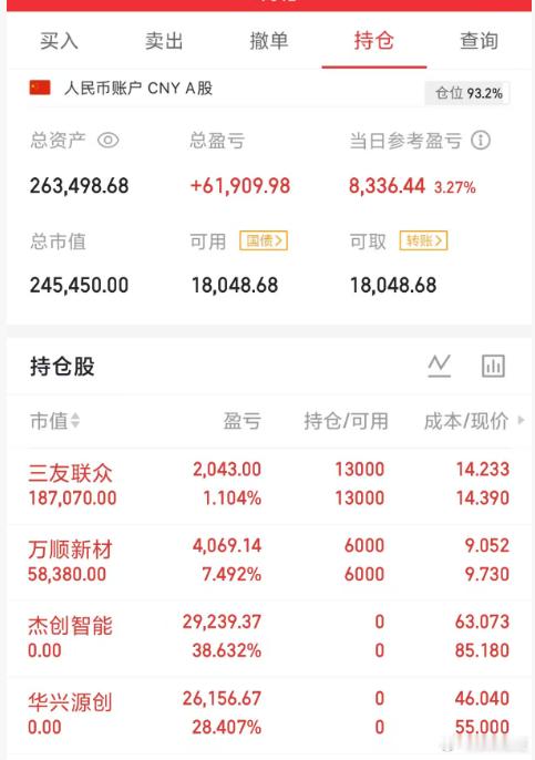 把我的实战分享给大家我将用真实账户记录每一天的操作，用行动见证翻倍之路！我相信，