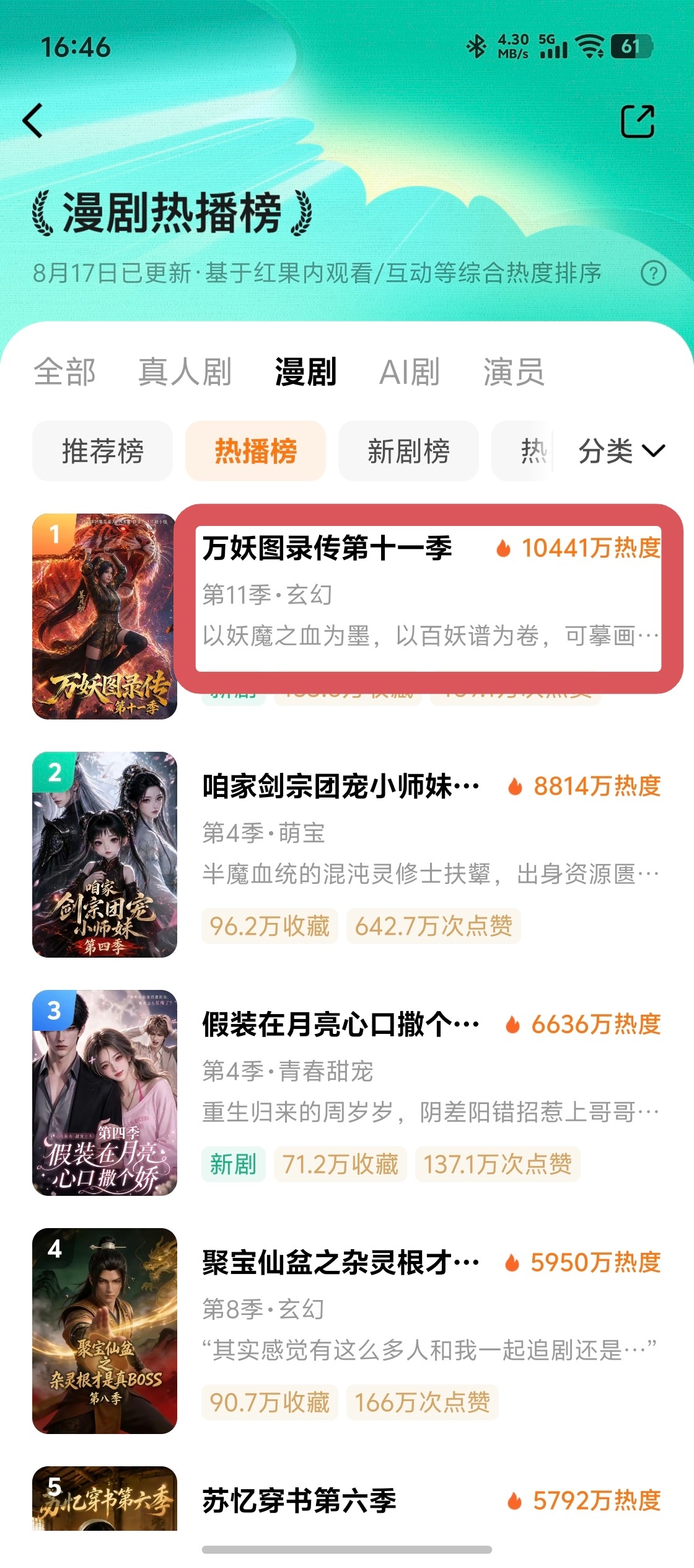 我姜姐人气高得可怕，连续四季热度破亿了AI漫剧的时代真的来了！ 