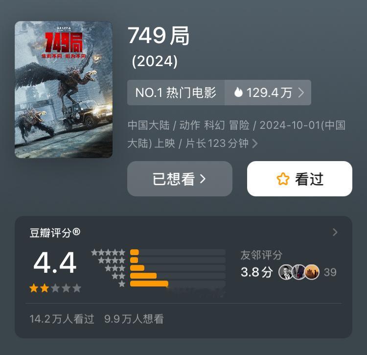 《749局》以每天-0.1的速度，已追平《九层妖塔》。 ​​​