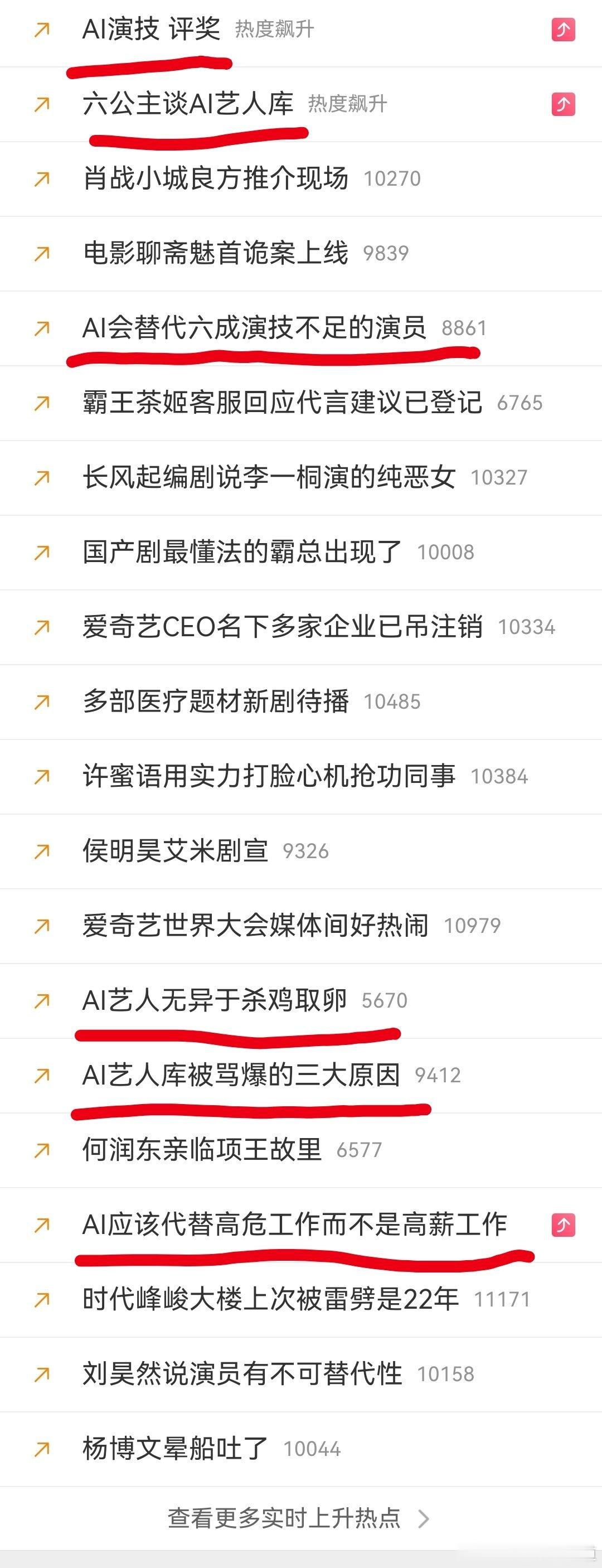 ai会替代六成演技不足的演员 真是AI时代，AI话题不断，已经引爆内娱了。不过A
