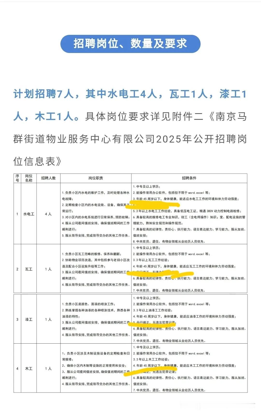 唉，看到南京这个招聘广告我真是一声叹息！
   南京马群街道物业管理中心，招聘瓦